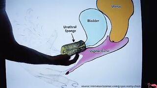 How to squirt like a pro? This tutorial will show you the way!